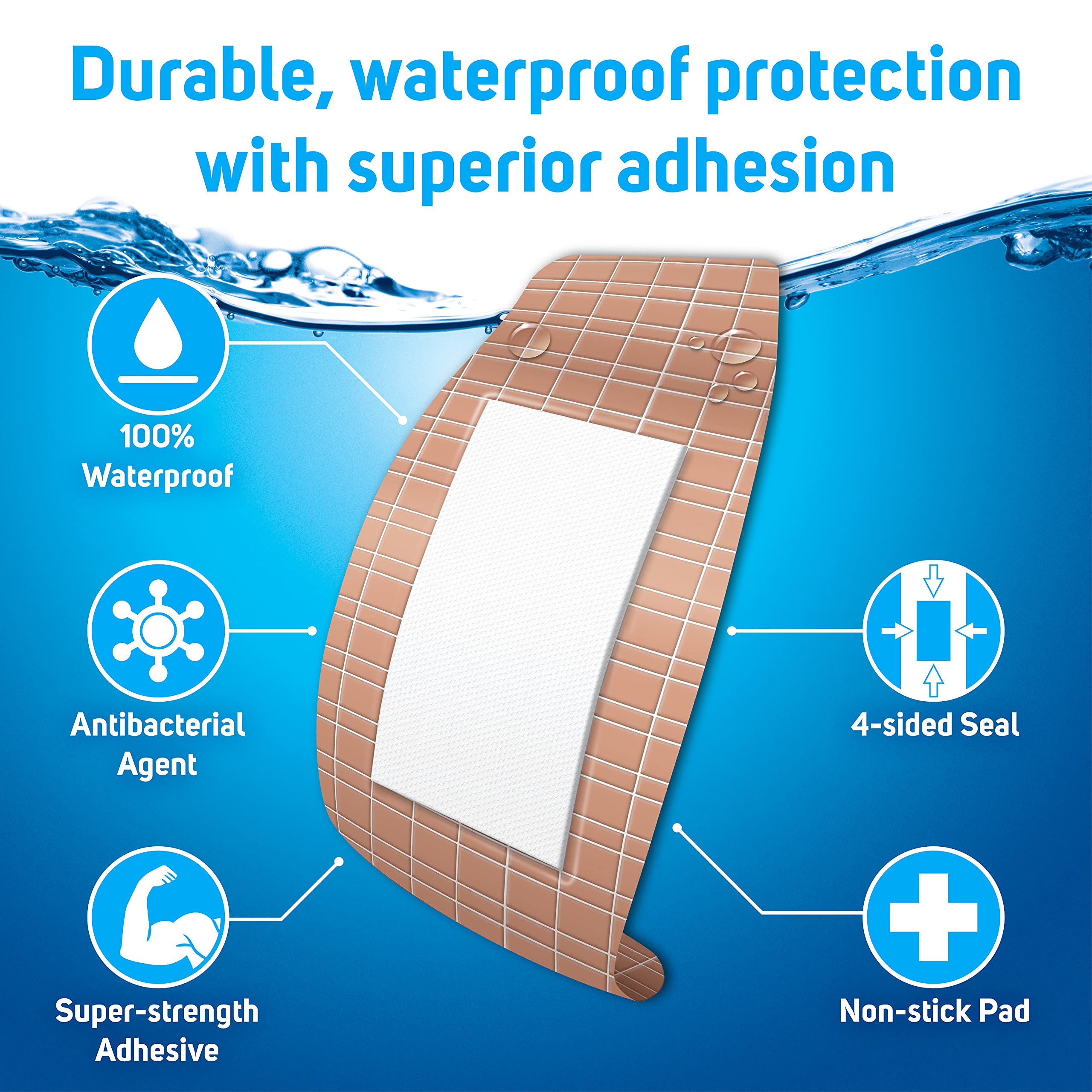 Close up of 4 sided seal on Care Science bandage waterproof barrier