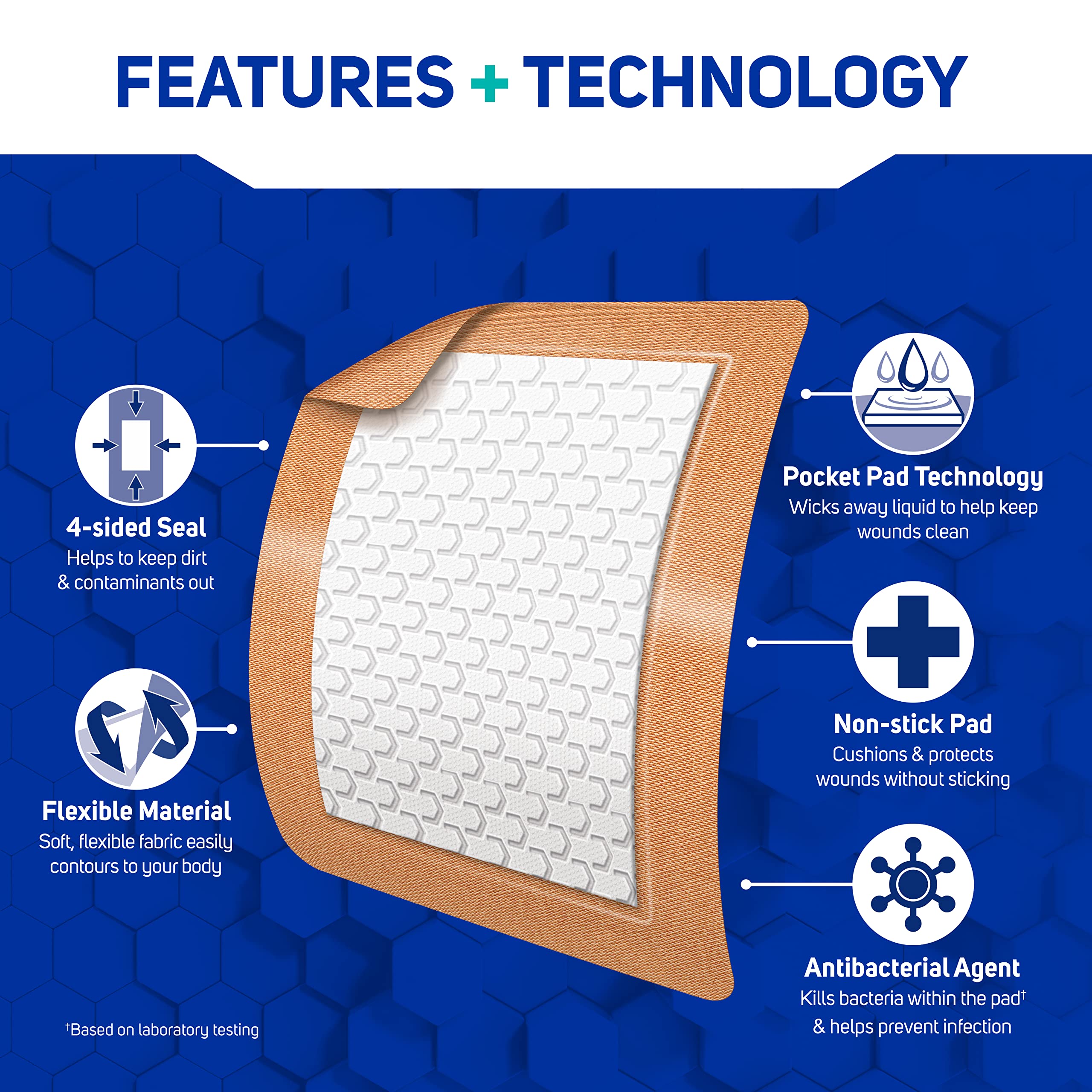 Care Science non-stick pad cushions protect wounds during changes.