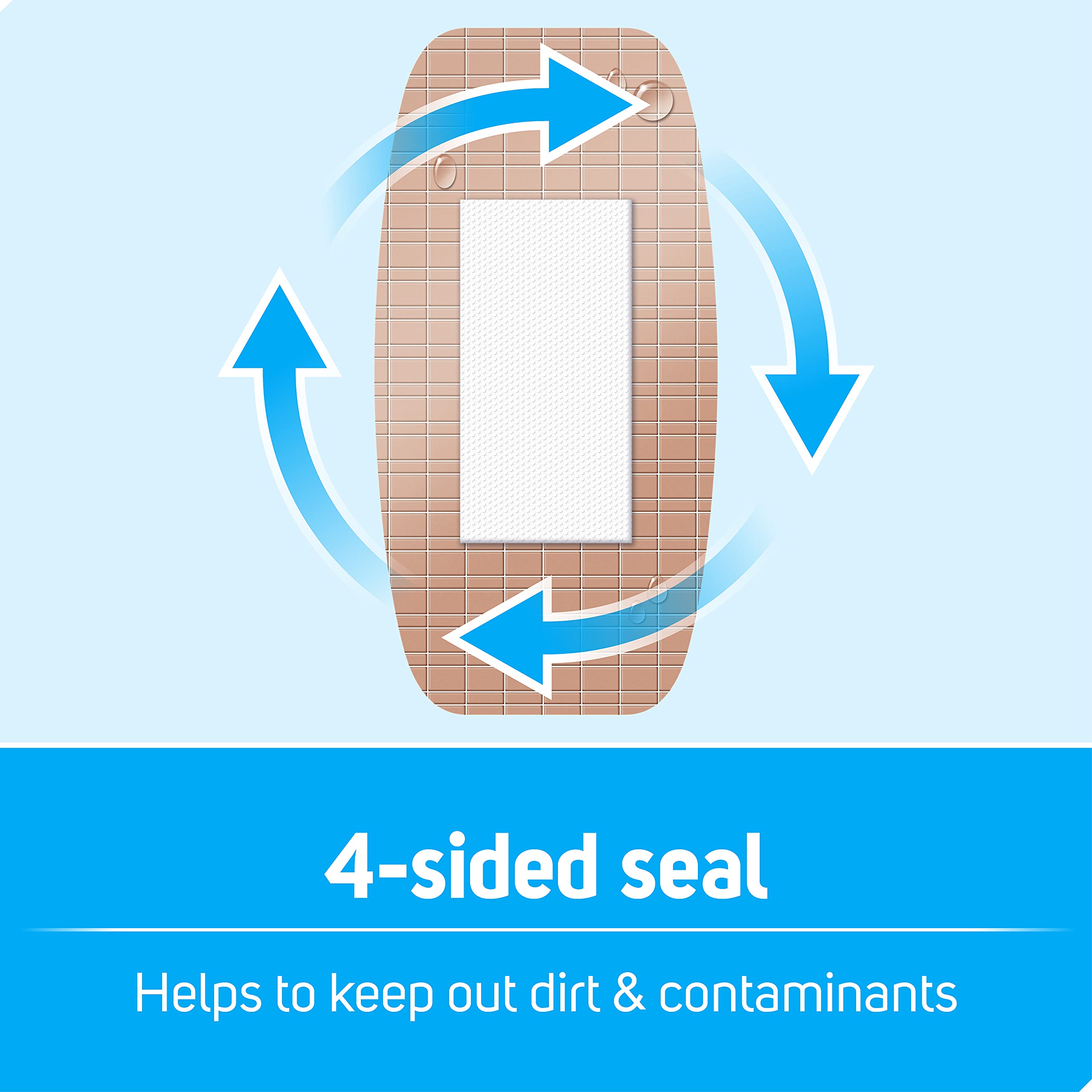 Packaging scene of Care Science first aid kit ready bandages