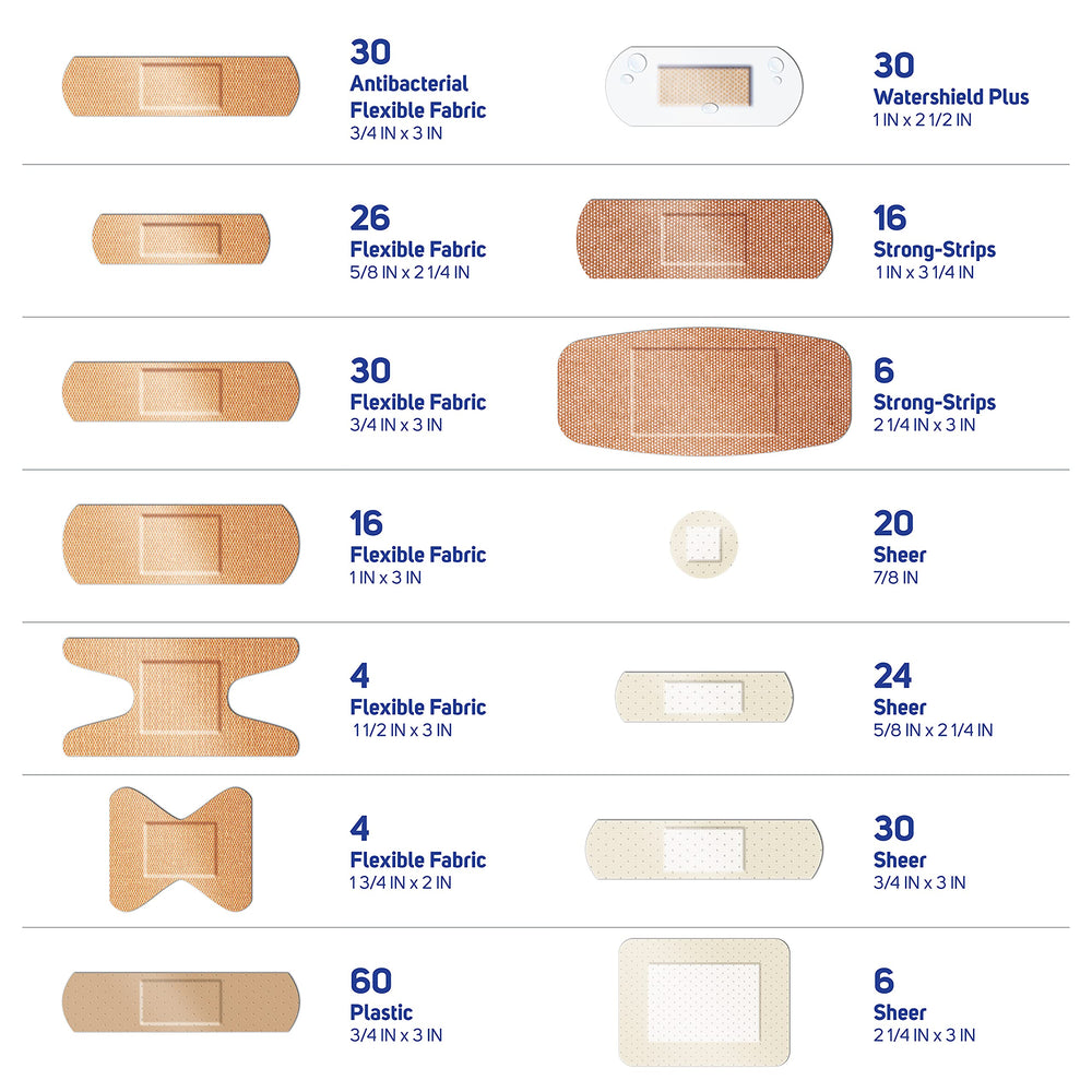 Care Science Variety Bandages Pack all-purpose bandages for everyday wounds