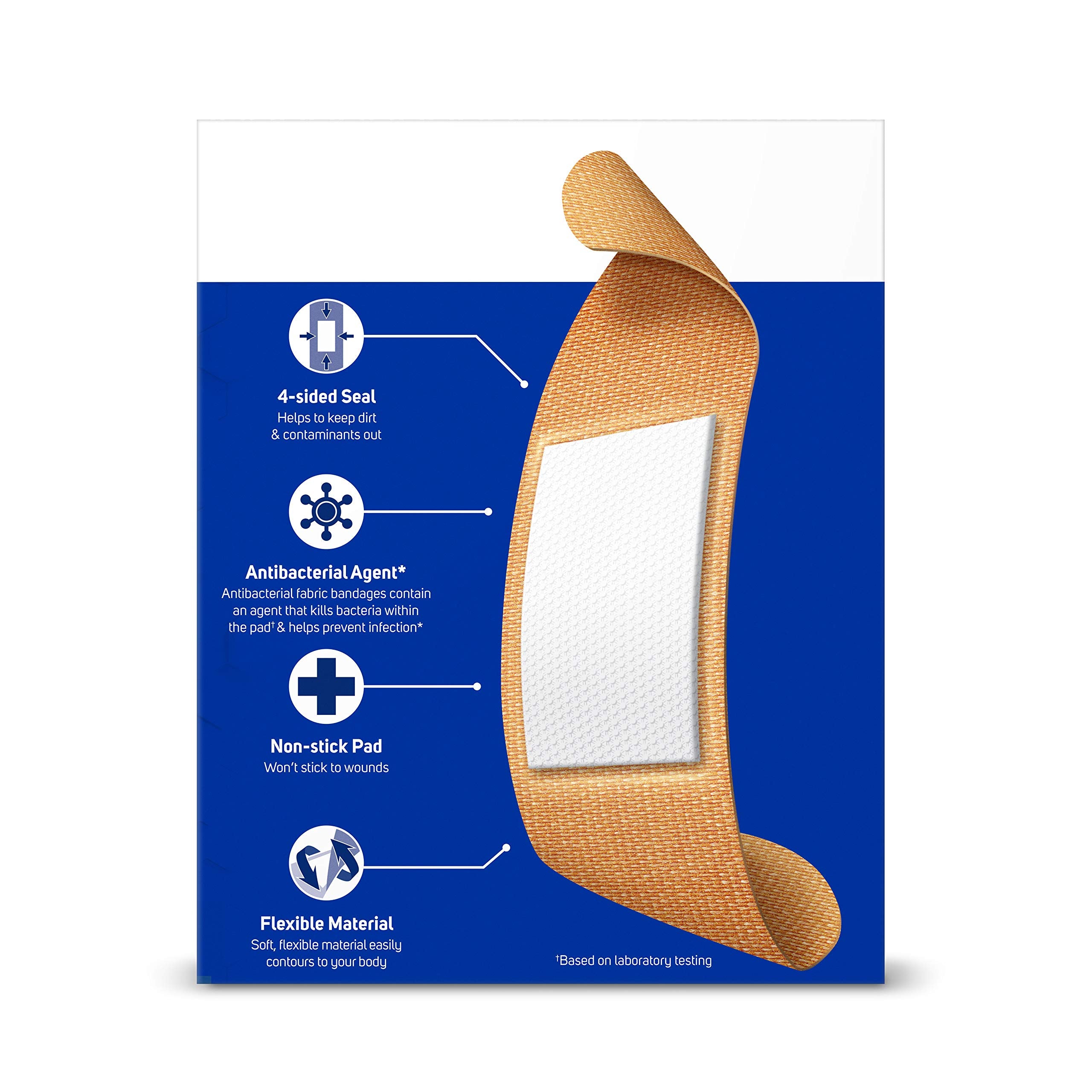 Care Science Variety Bandages Pack ready-to-use kit for quick wound care