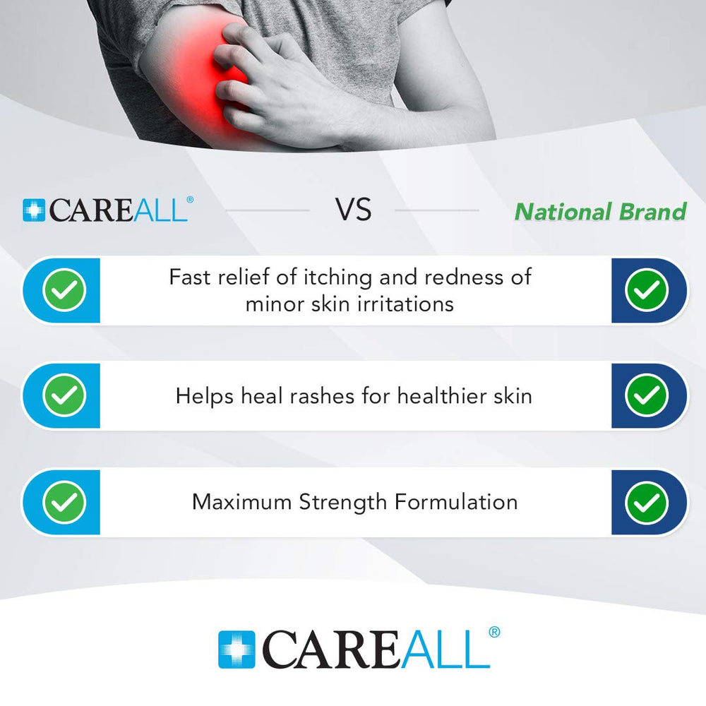 CareAll Hydrocortisone 1% tube back view with usage directions in view