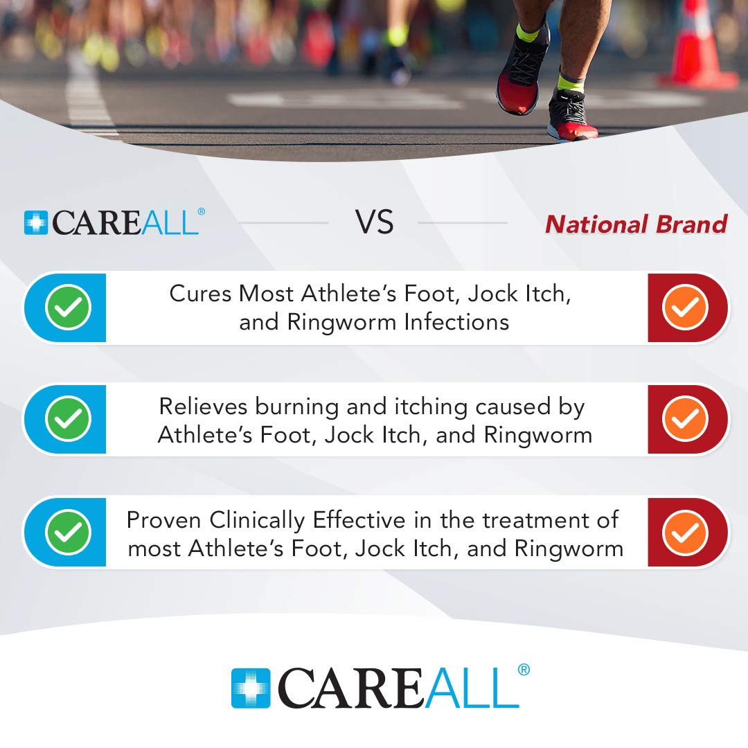 CareAll miconazole 4-pack box highlighting convenient multi-pack value.