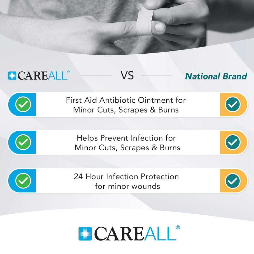 CareAll tamper-evident foil seal ensures product safety and integrity.