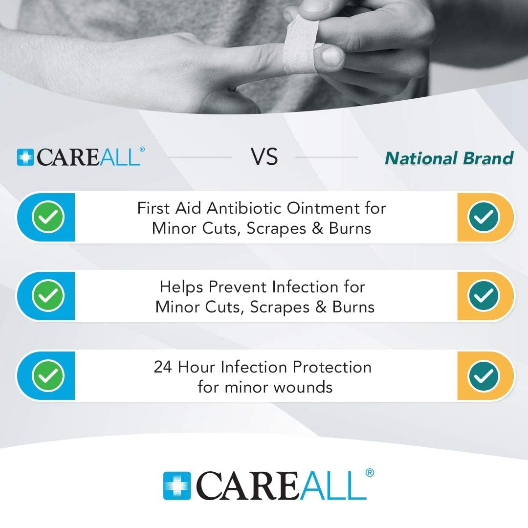 Tamper-evident seal on CareAll tube ensuring product integrity