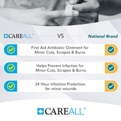 Tamper-evident seal on CareAll tube ensuring product integrity
