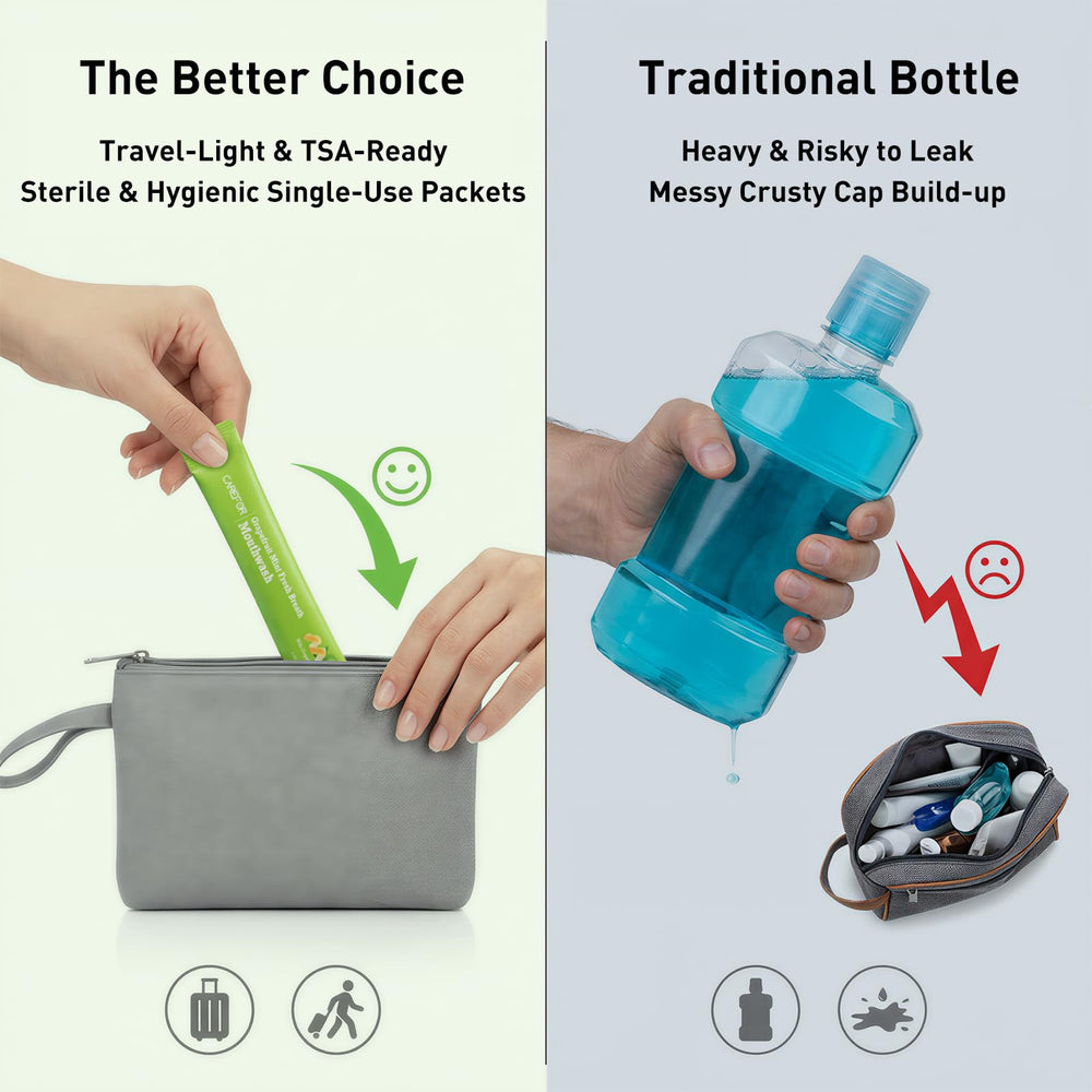 CAREFOR alcohol-free mouthwash bottle highlights a gentle fluoride-free formula.