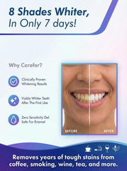 CAREFOR Teeth Whitening Pen travel-compact design fits in your purse or bag.