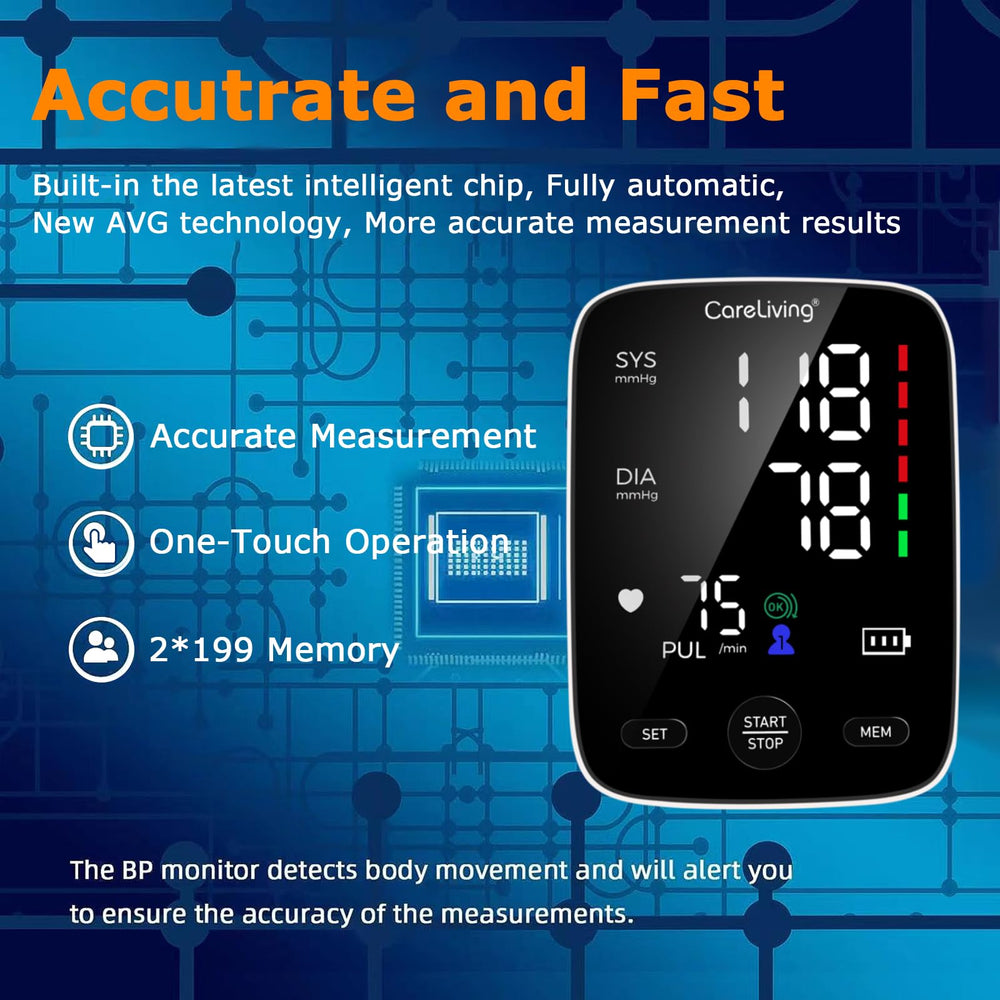 CareLiving Blood Pressure Monitor large LED display for easy reading.