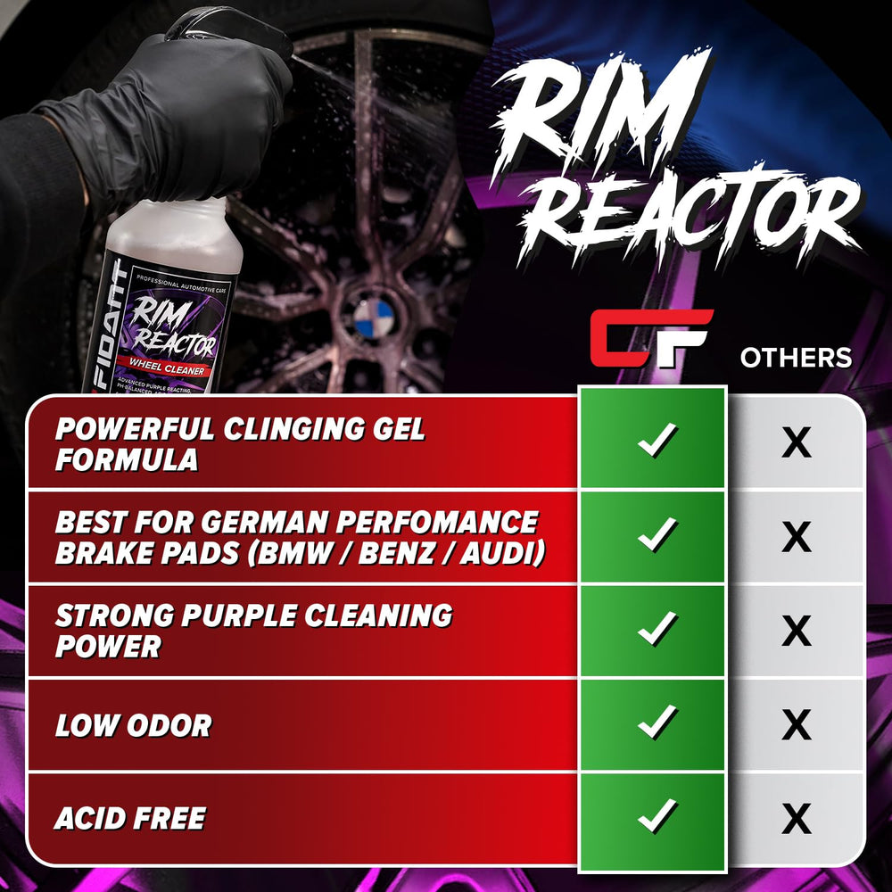 Clean wheel after Rim Reactor treatment shows improved shine.