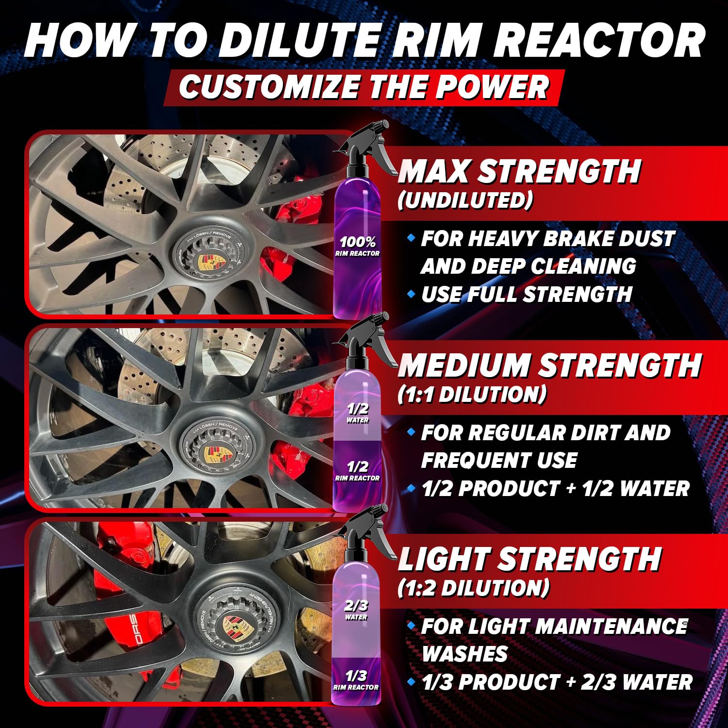 Carfidant Rim Reactor applied to dirty wheels reveals brake dust buildup.