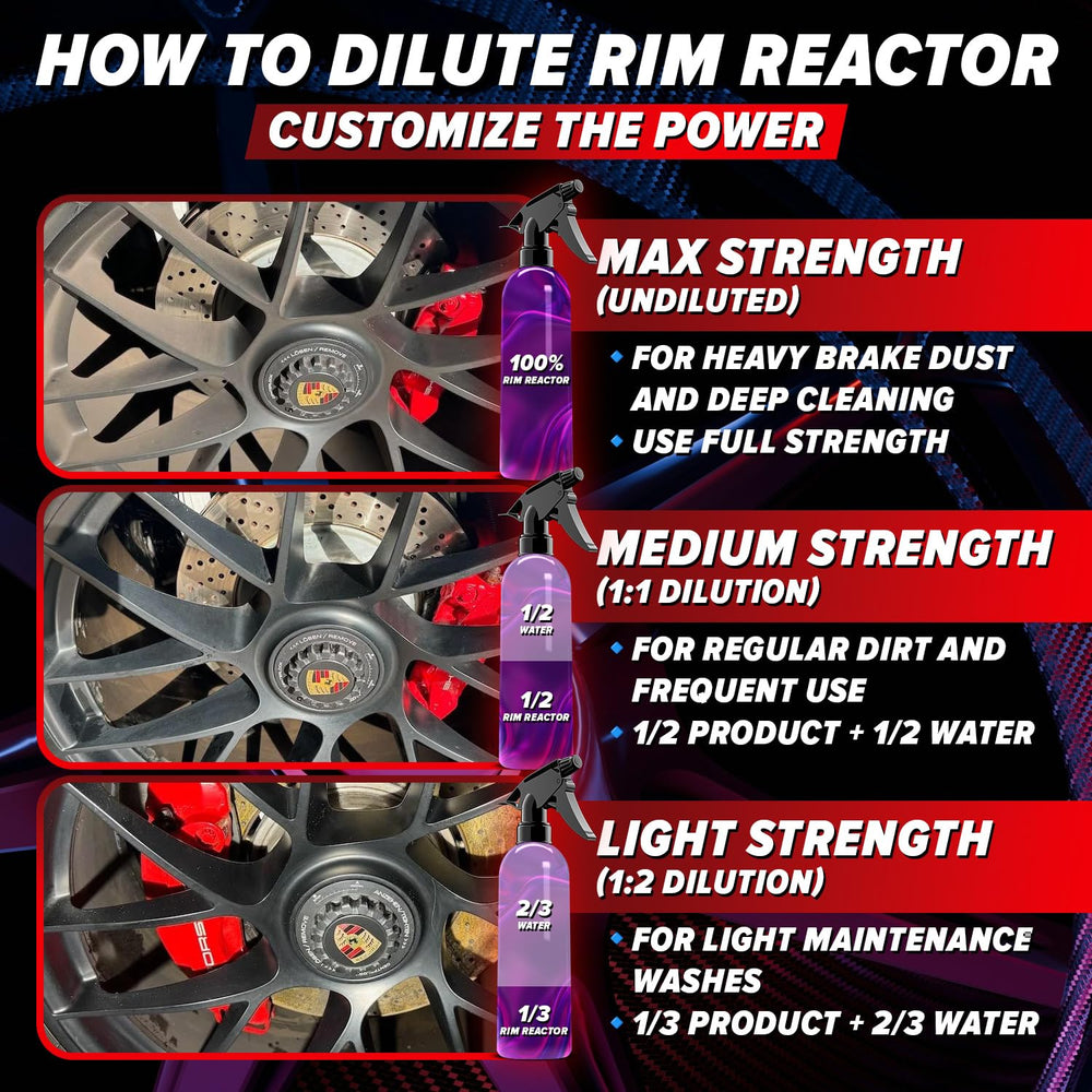 Carfidant Rim Reactor applied to dirty wheels reveals brake dust buildup.
