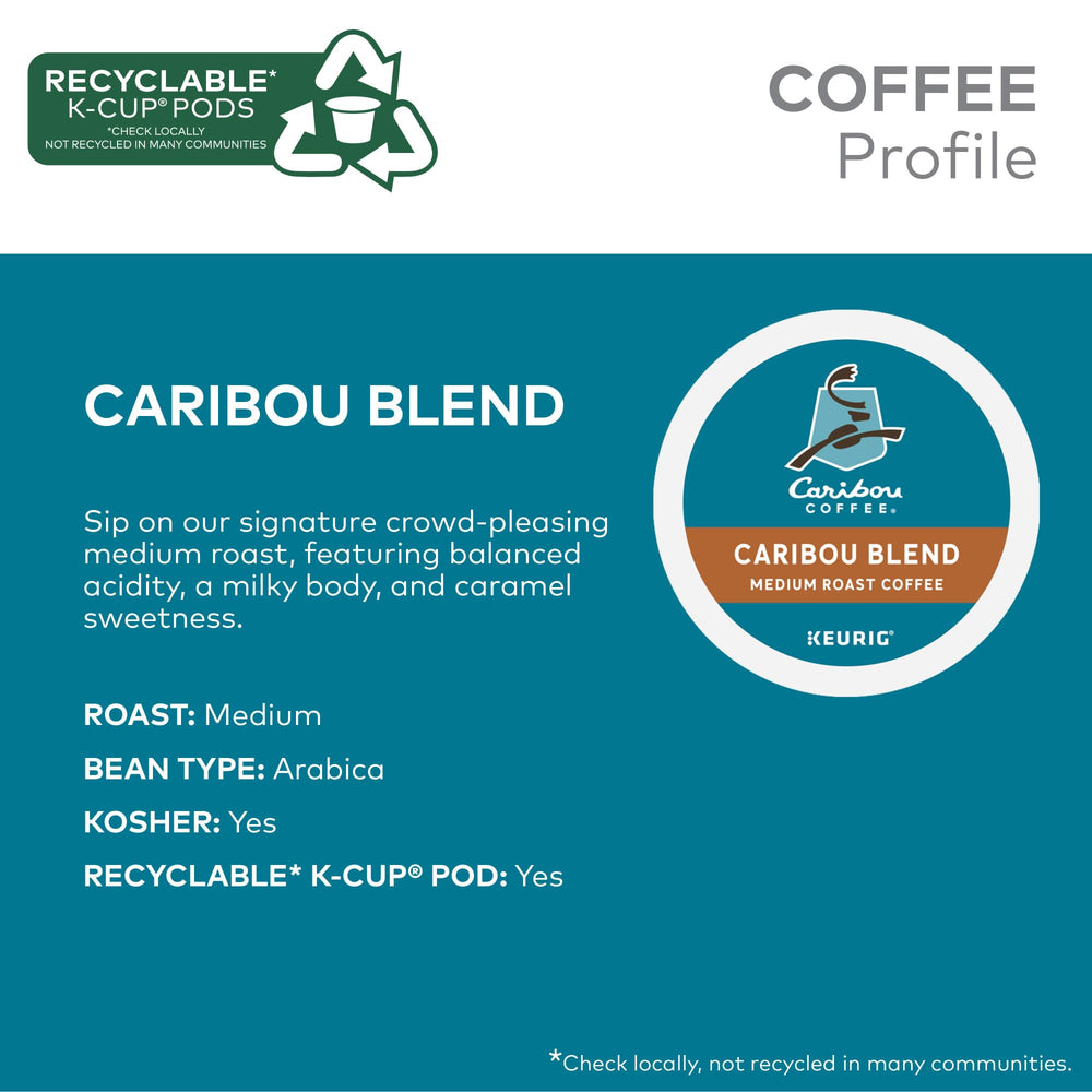 Caramel sweetness from Central American varieties accents the Caribou Blend aroma.