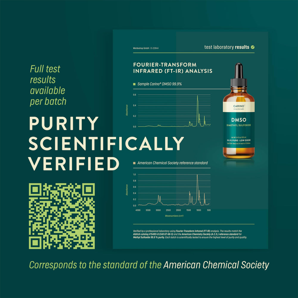 Carino HealthCare DMSO FT-IR verified purity confirms trusted quality.