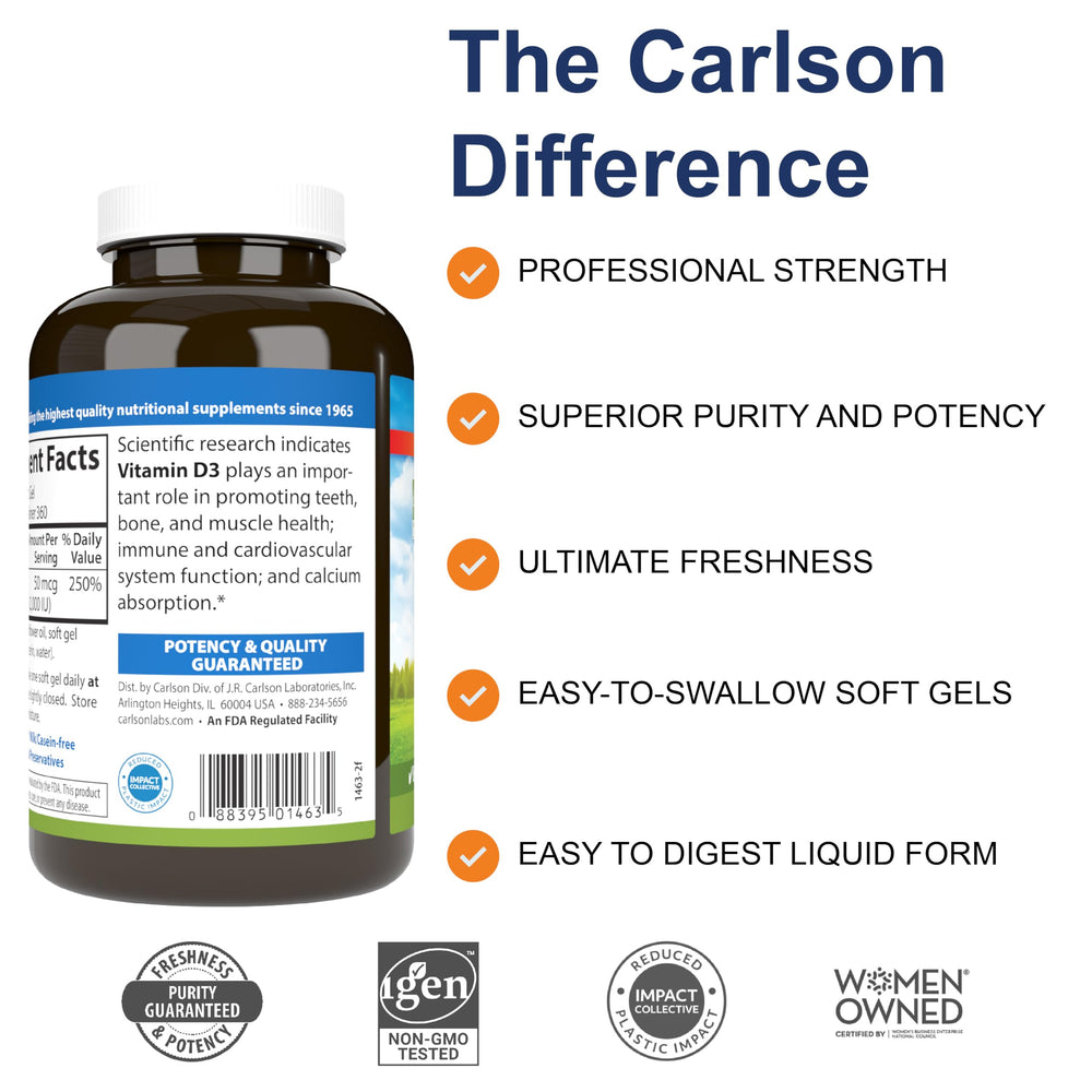 Carlson Vitamin D3 2000 IU softgels label closeup highlighting gluten-free formula