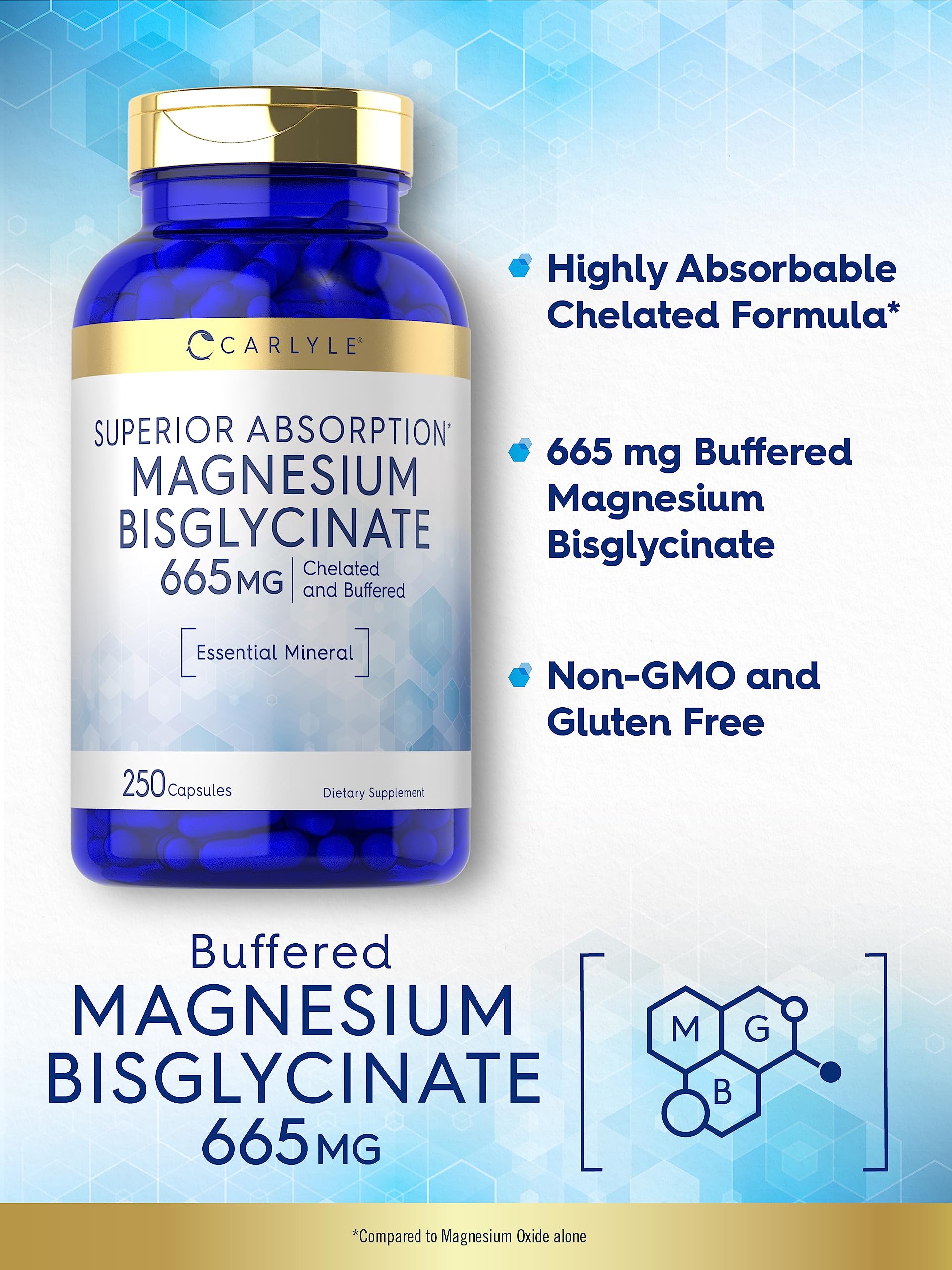 Carlyle Buffered Magnesium Bisglycinate label scan highlights high absorption potential.