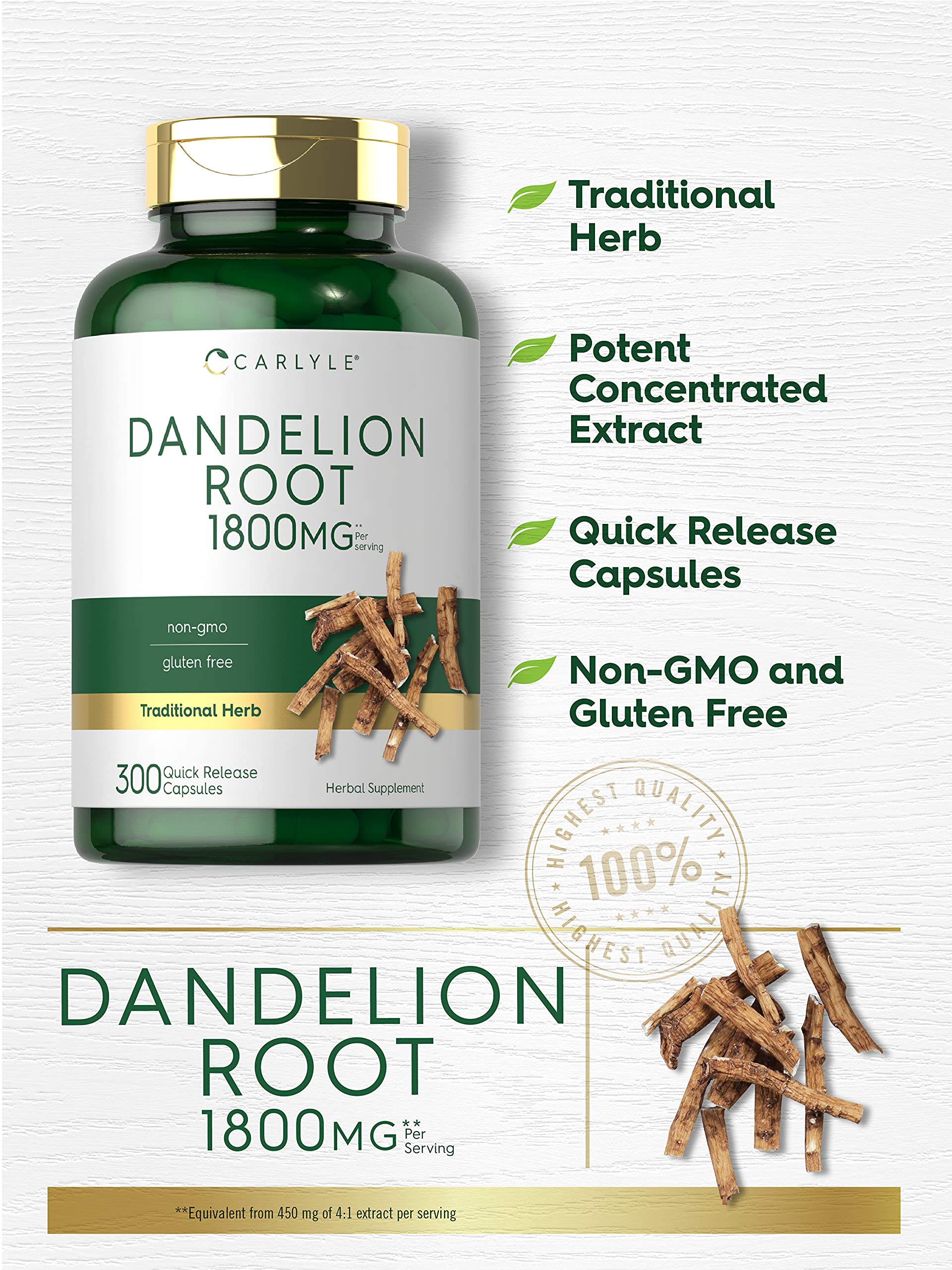 Carlyle Dandelion Root Extract capsules close-up for easy supplementation