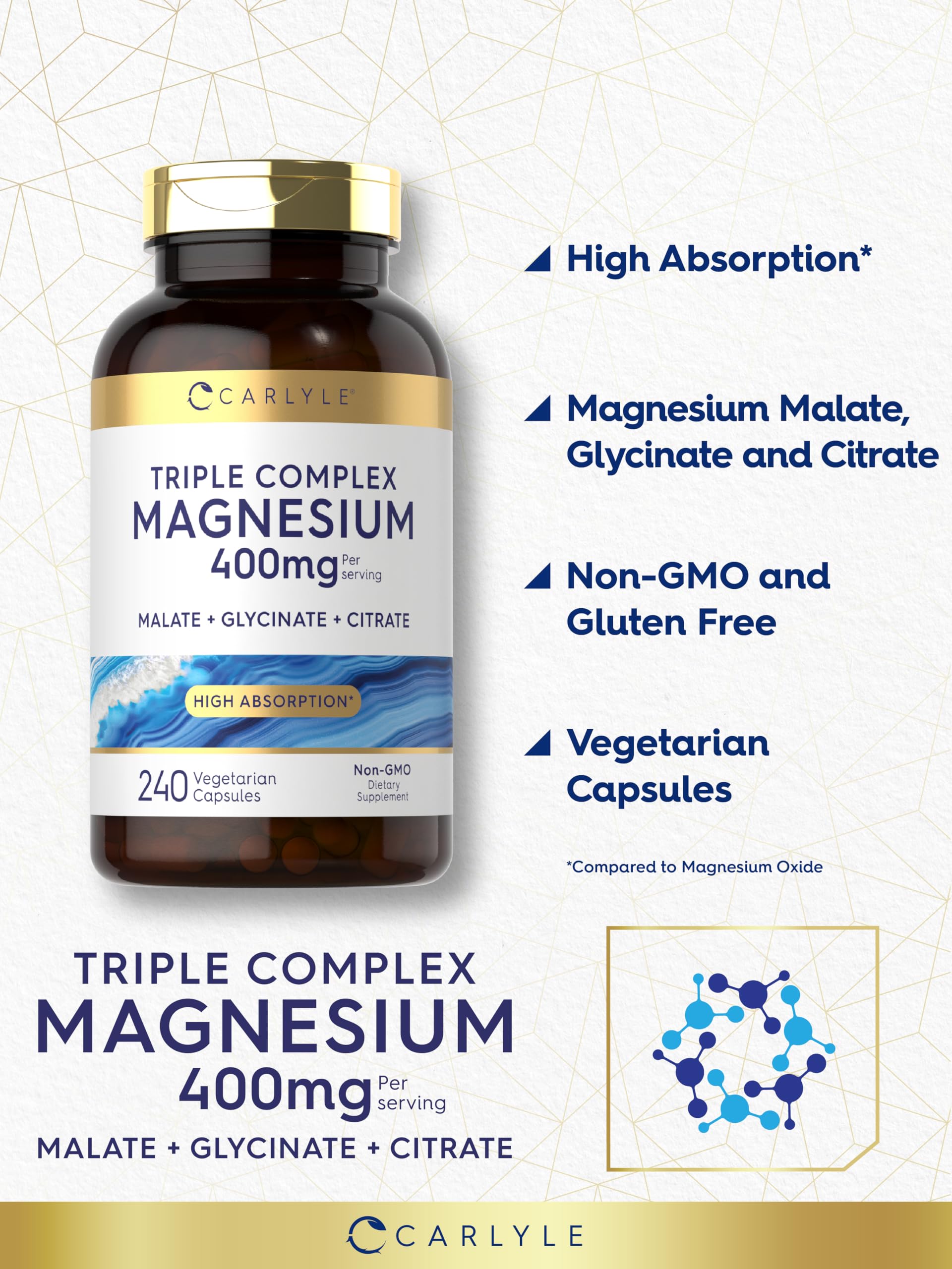 Ingredients label showing magnesium malate, glycinate, and citrate in Carlyle complex.