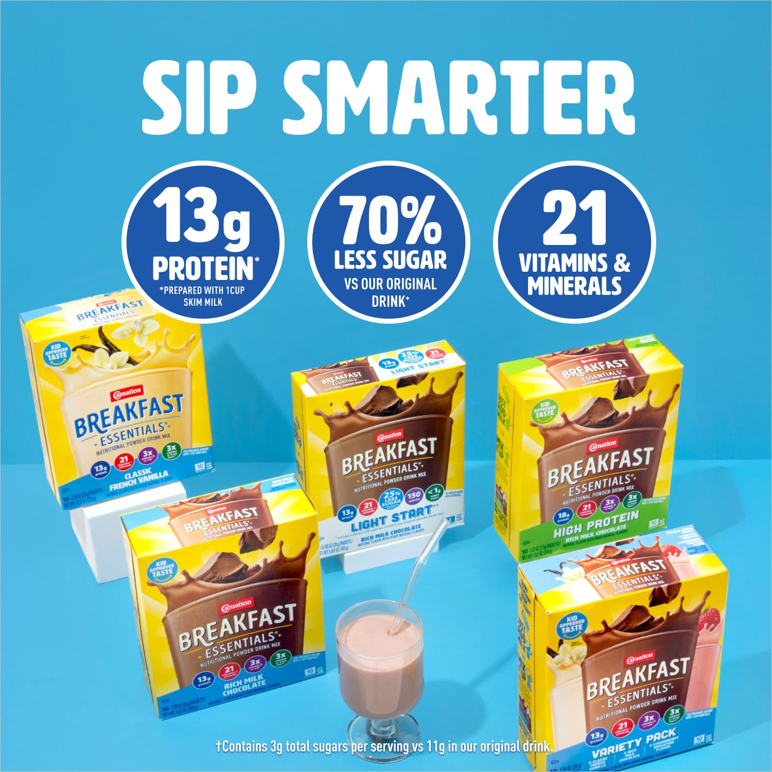 Prepared Carnation Light Start beverage in a glass for a easy morning option