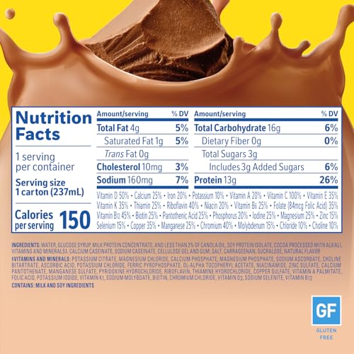 Carnation Light Start nutrition panel highlights protein and minerals for daily support