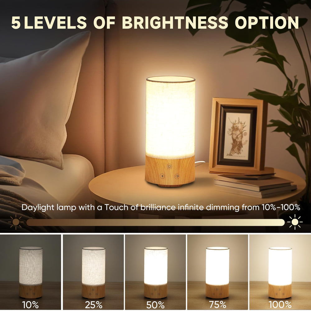 Caromolly lamp displaying 2700K warmth for cozy evenings