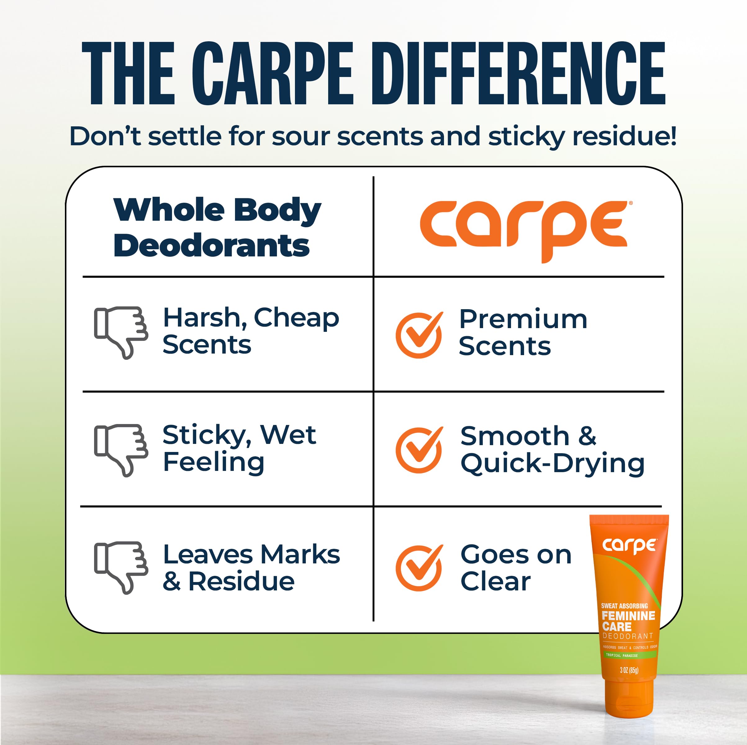 Vegan and cruelty-free icons with Carpe packaging