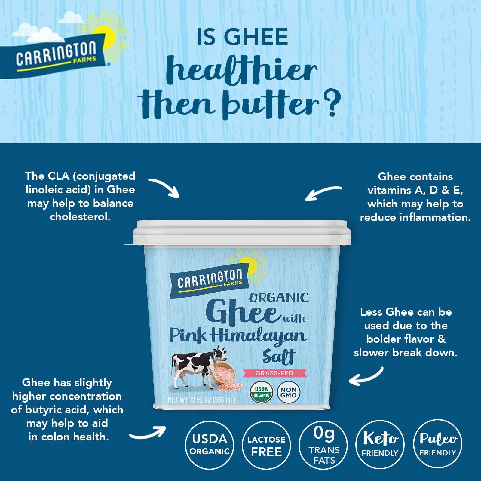 Ghee bottle on counter with natural light and ingredients