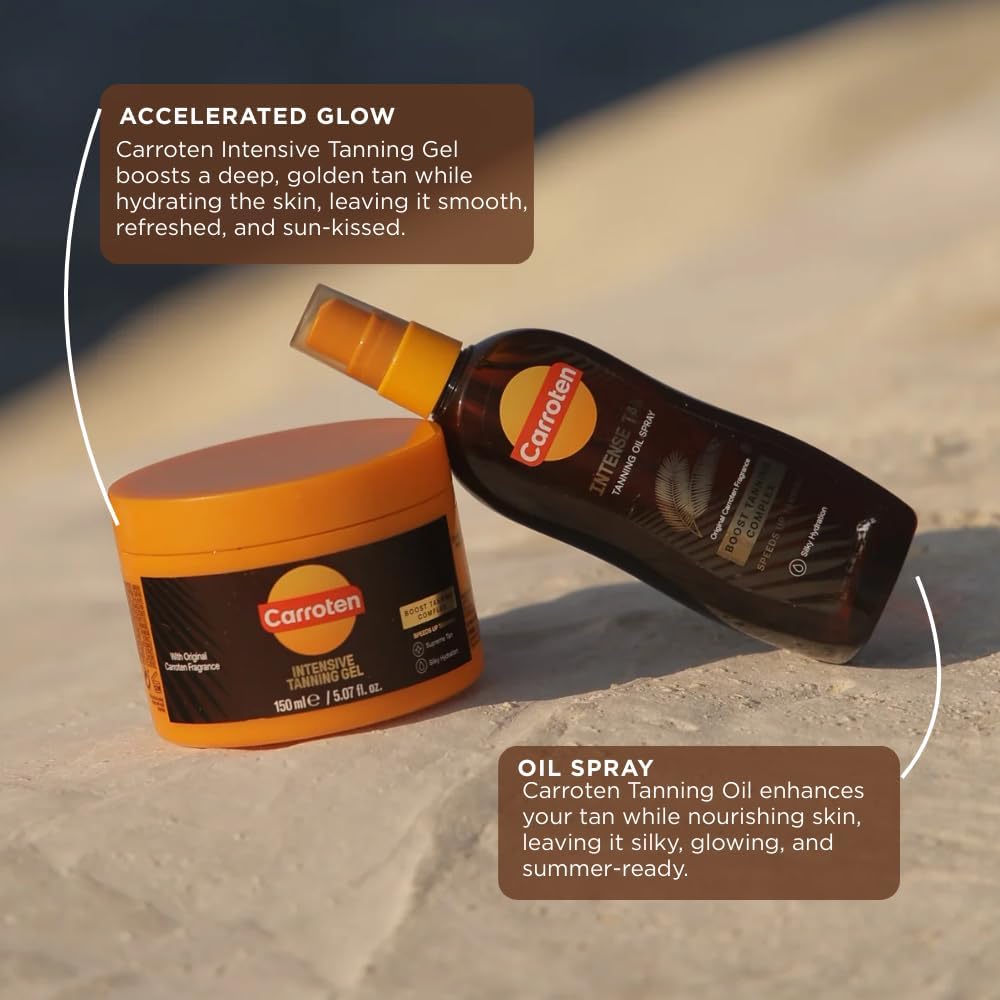 Carroten bottle set from Greece highlighting customizable tanning rituals.