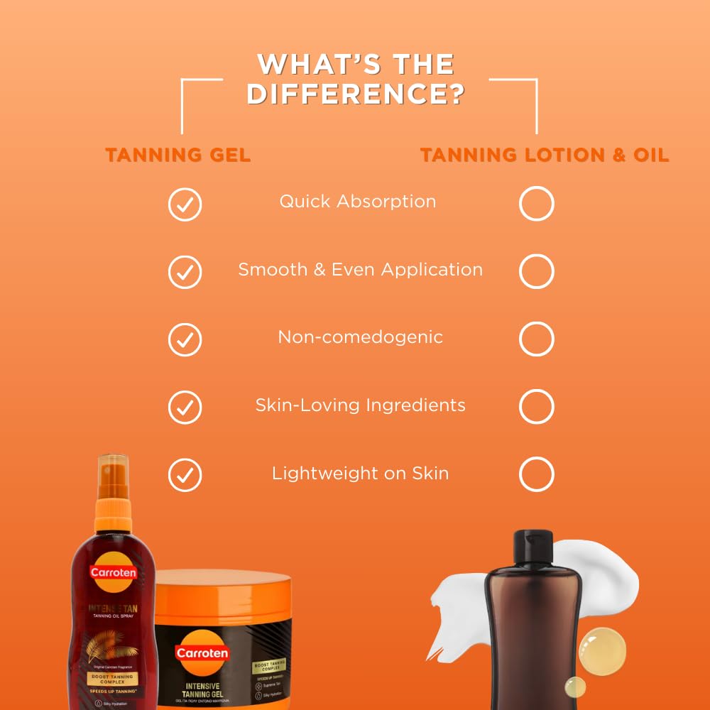 Carroten Intensive Tanning Oil Spray with a glossy finish and hydrated glow.