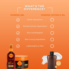 Carroten Intensive Tanning Oil Spray with a glossy finish and hydrated glow.