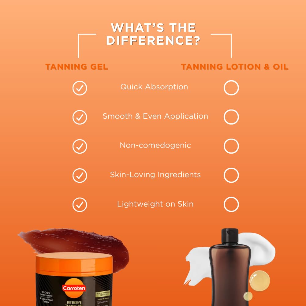 Carroten Mini Shimmer Gold tan on skin with subtle sparkle and glow