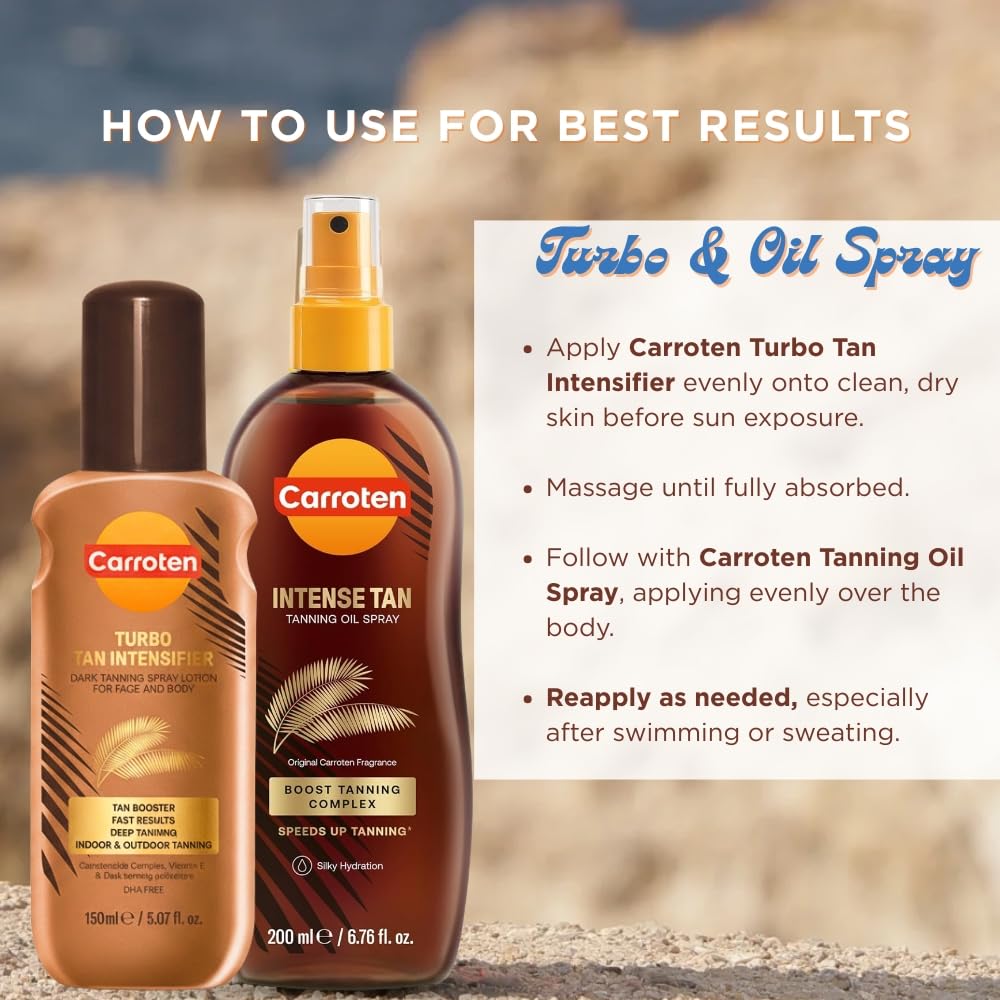 Carroten Turbo Tan Intensifier quick-dry formula primes skin for faster, even tanning.