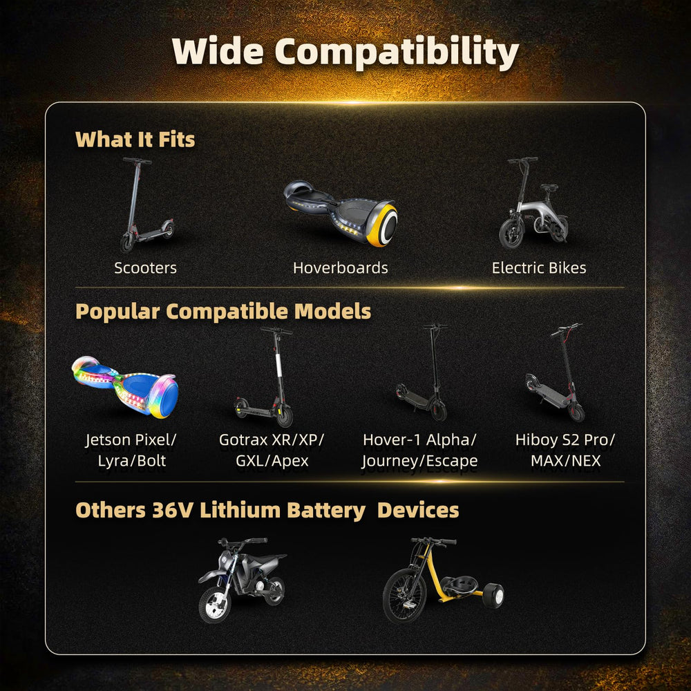 Carsty compatible with Gotrax, Razor, Segway, Jetson for versatile use.