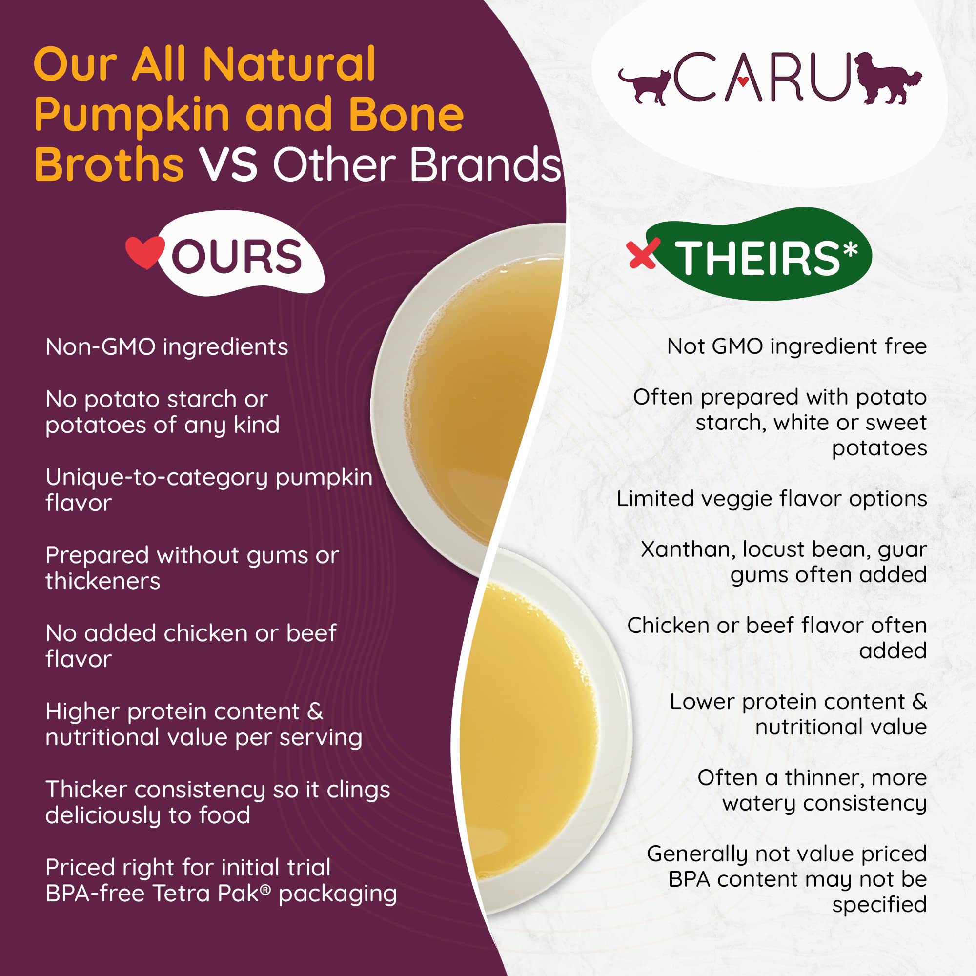 Caru Daily Dish Beef Bone Broth bottle on counter for everyday meals
