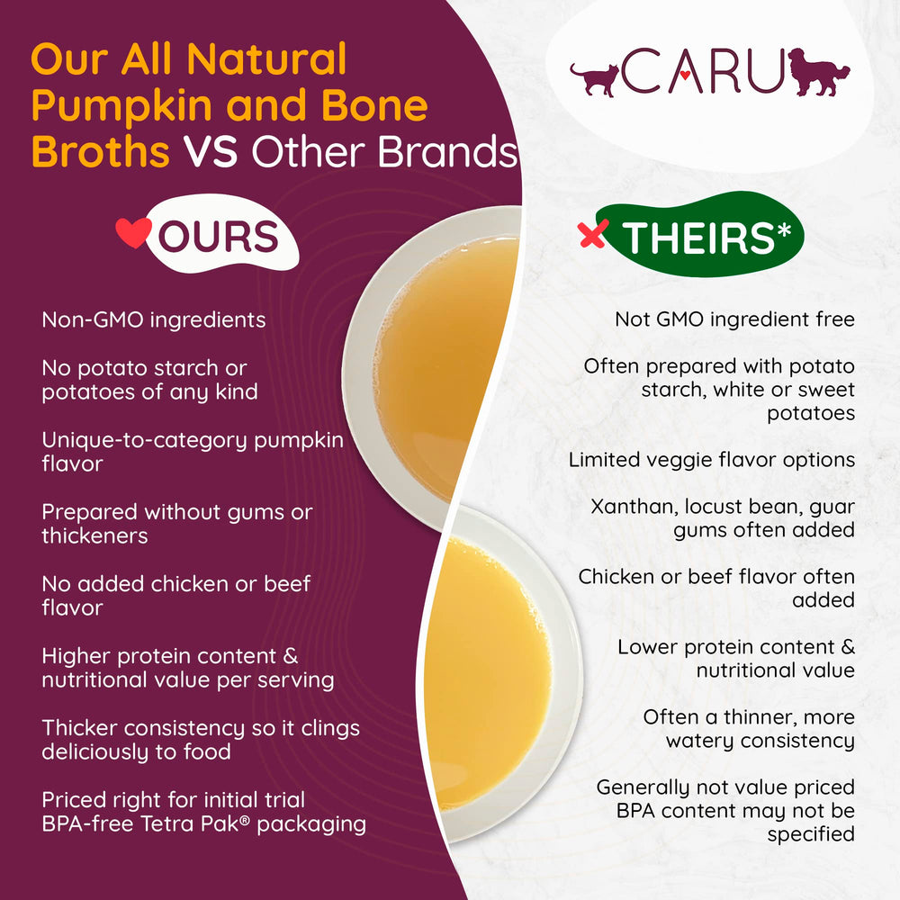 Caru Daily Dish Beef Bone Broth bottle on counter for everyday meals