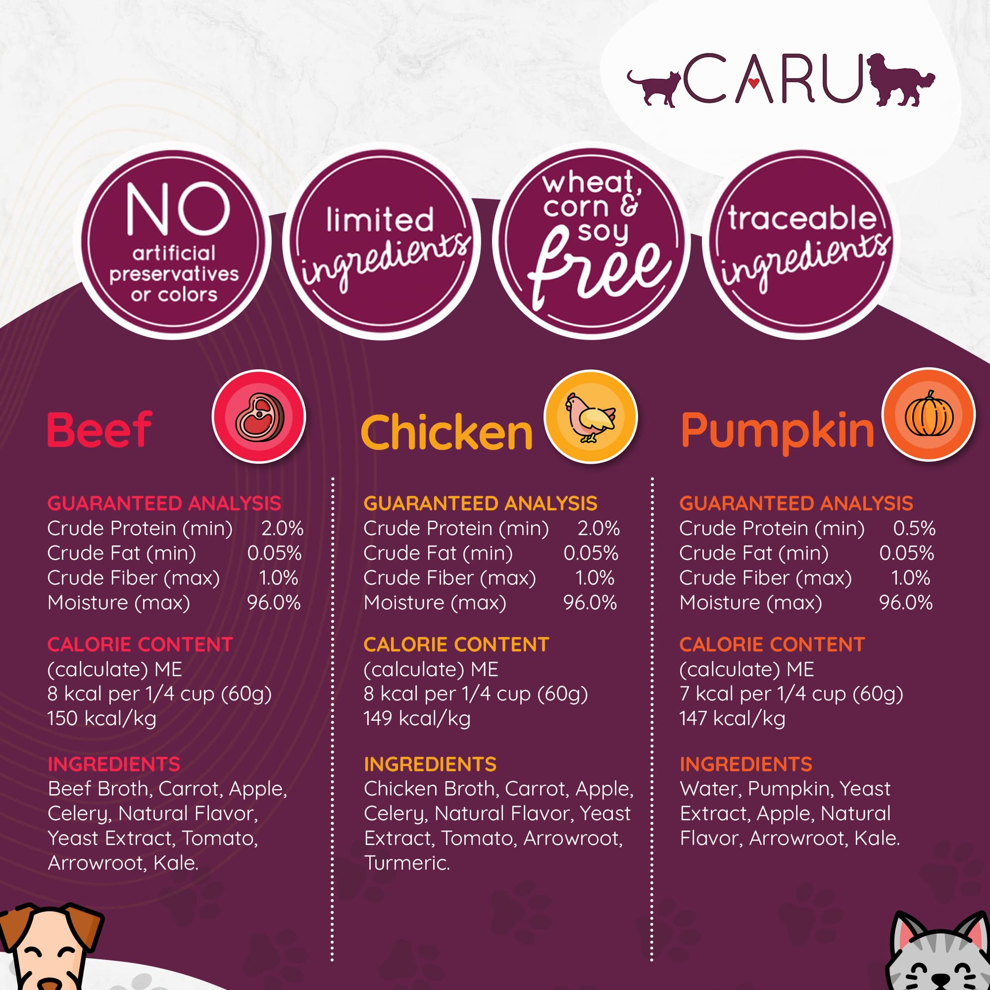 Caru Daily Dish bone broth drizzle over dry food to improve flavor