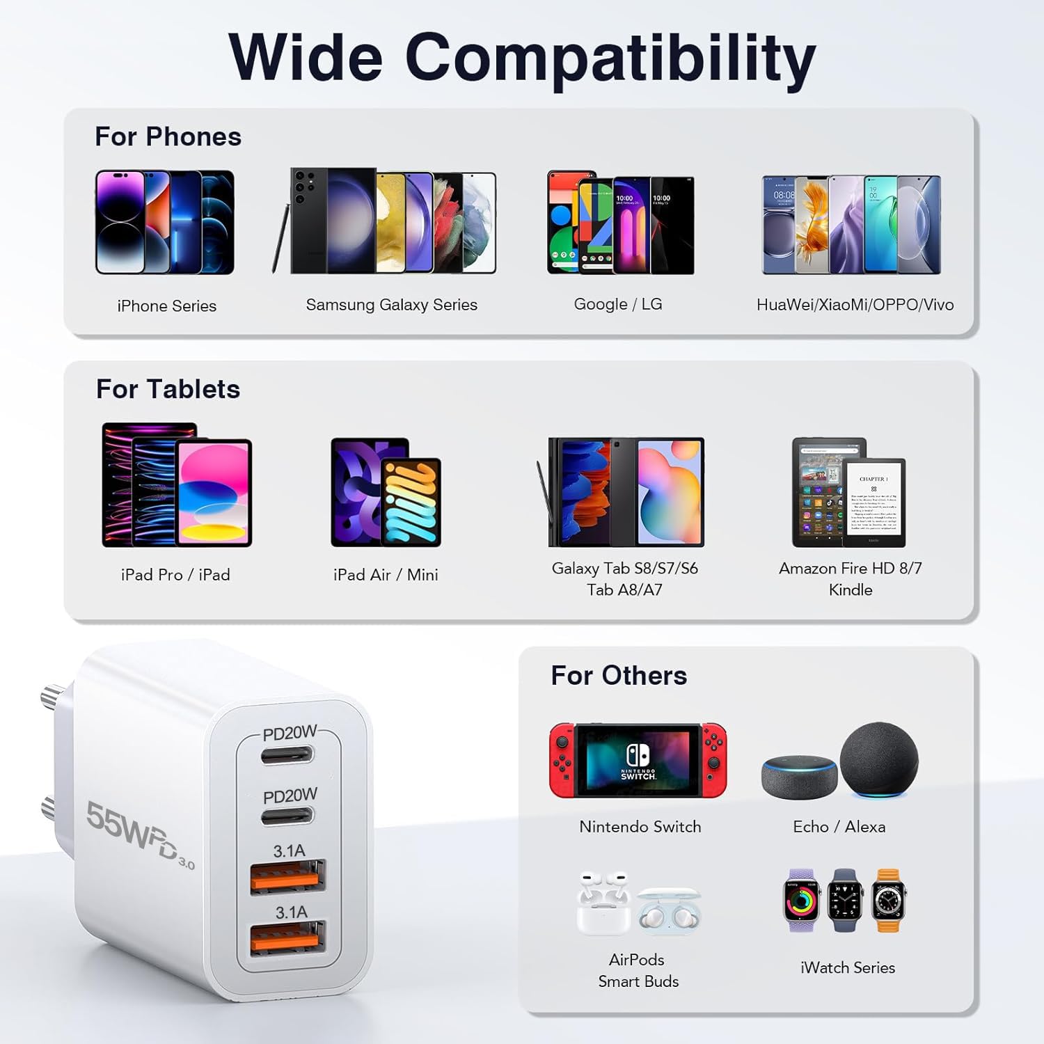 CARZONJX wide compatibility covers iPhone, Galaxy, and tablets for trips.