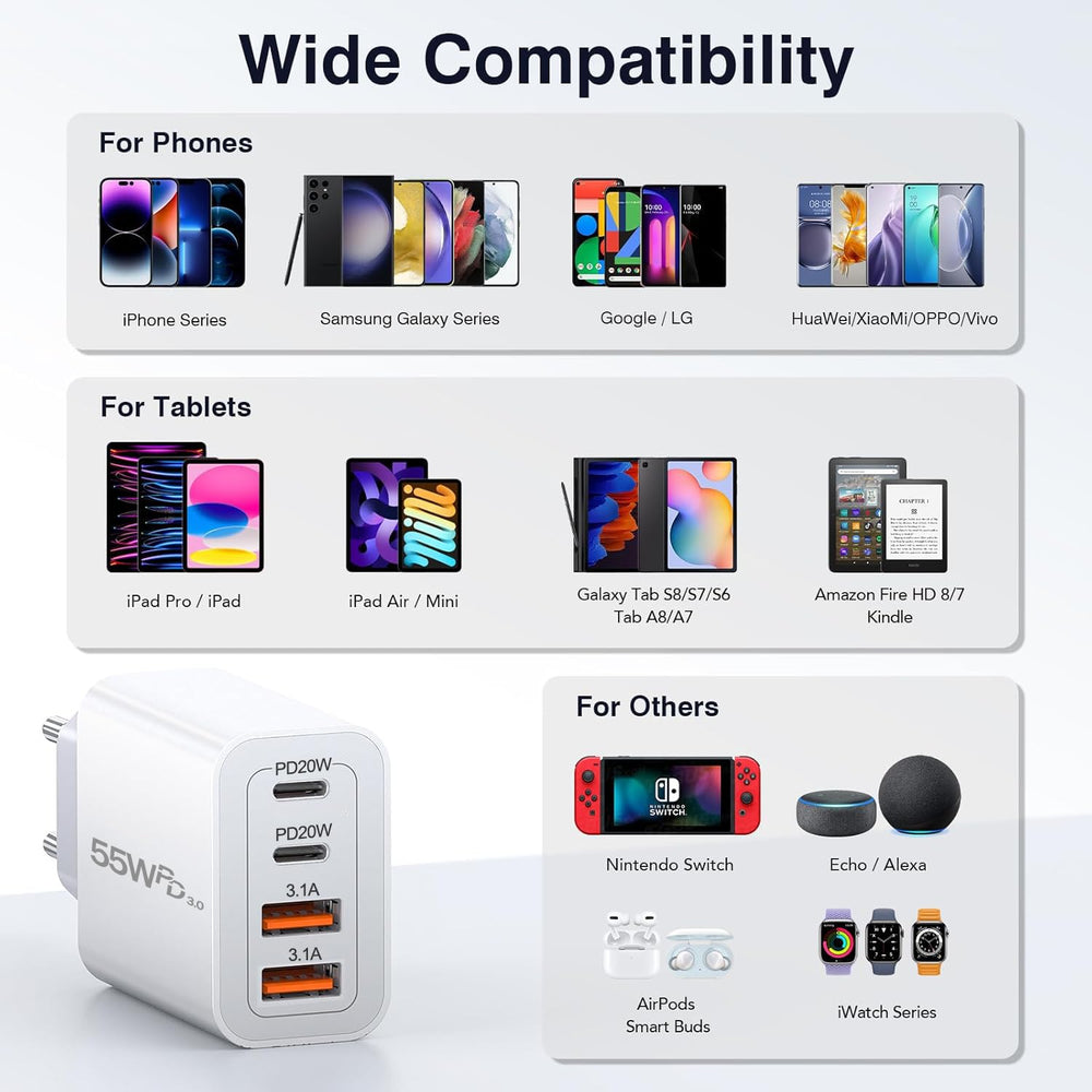 CARZONJX wide compatibility covers iPhone, Galaxy, and tablets for trips.