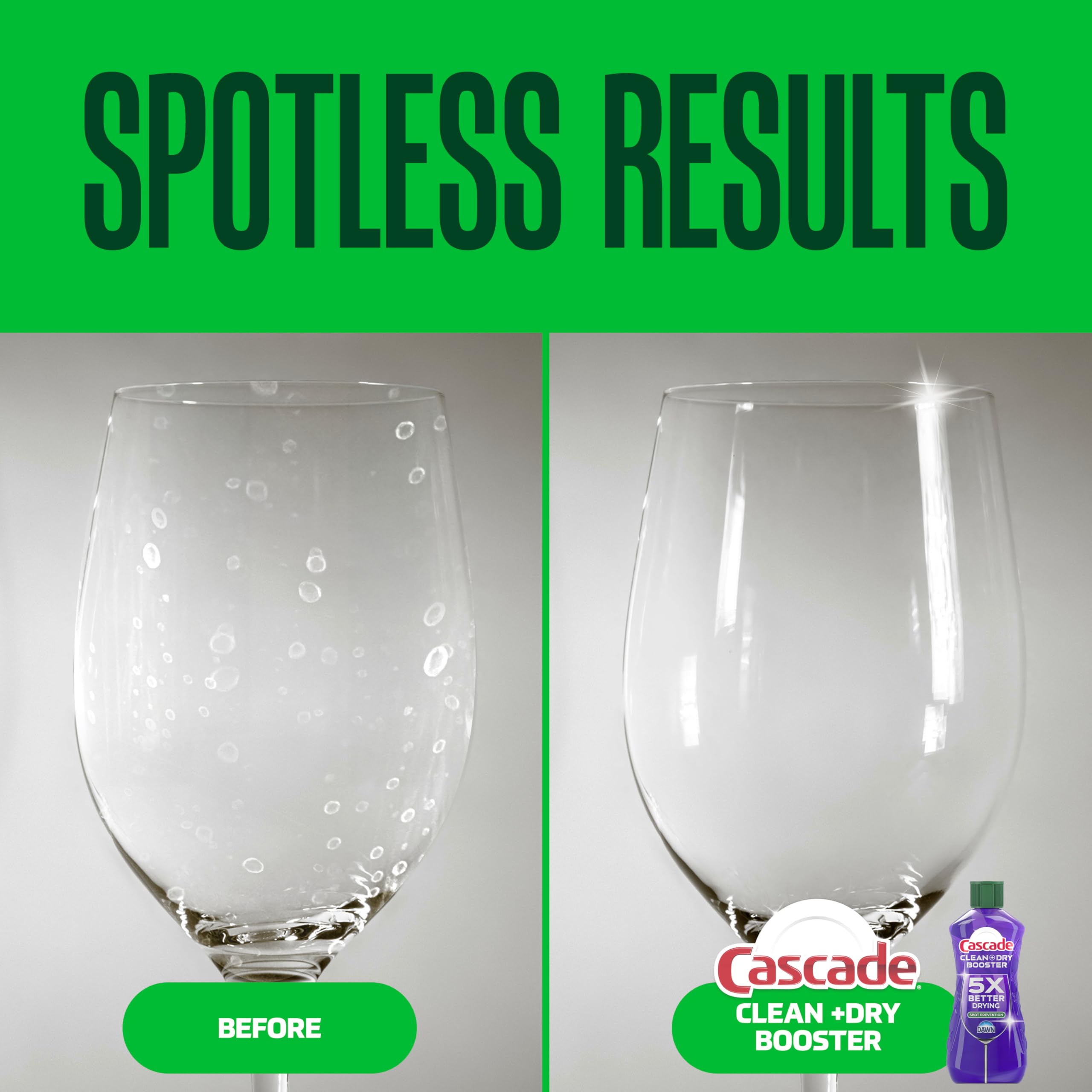 Cascade Clean & Dry Booster drying sheen on plates for a glossy finish