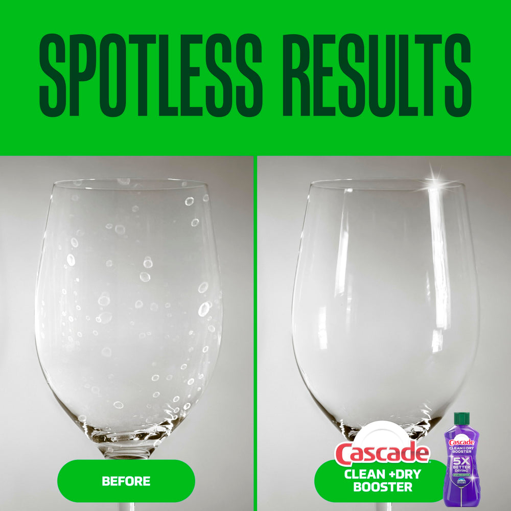 Cascade Clean & Dry Booster drying sheen on plates for a glossy finish