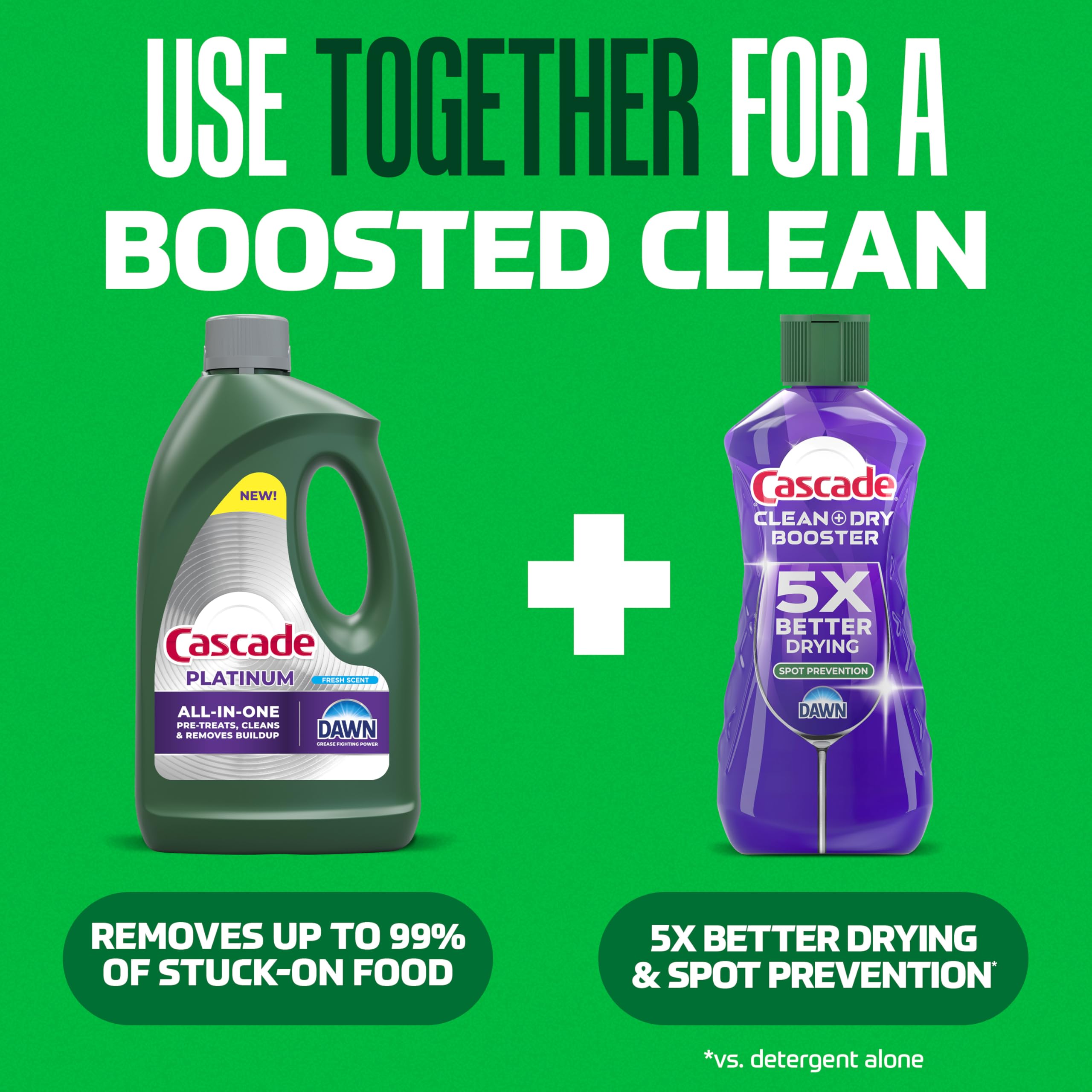 Cascade Clean & Dry Booster glassware shine after rinse