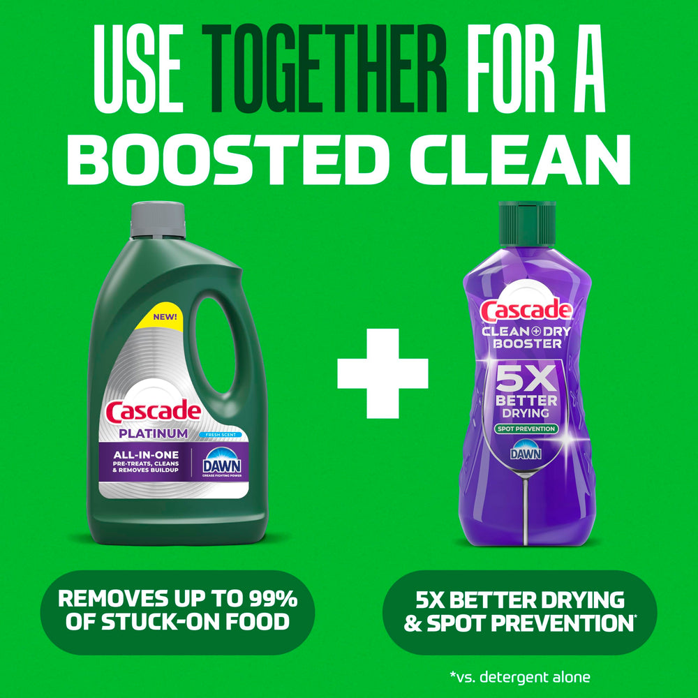 Cascade Clean & Dry Booster glassware shine after rinse