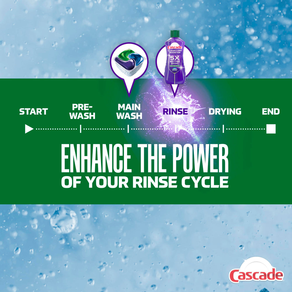 Cascade Clean & Dry Booster packaging label with clear instructions