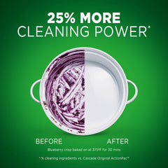 Cascade Complete dishware shows spotfree shine after washing.