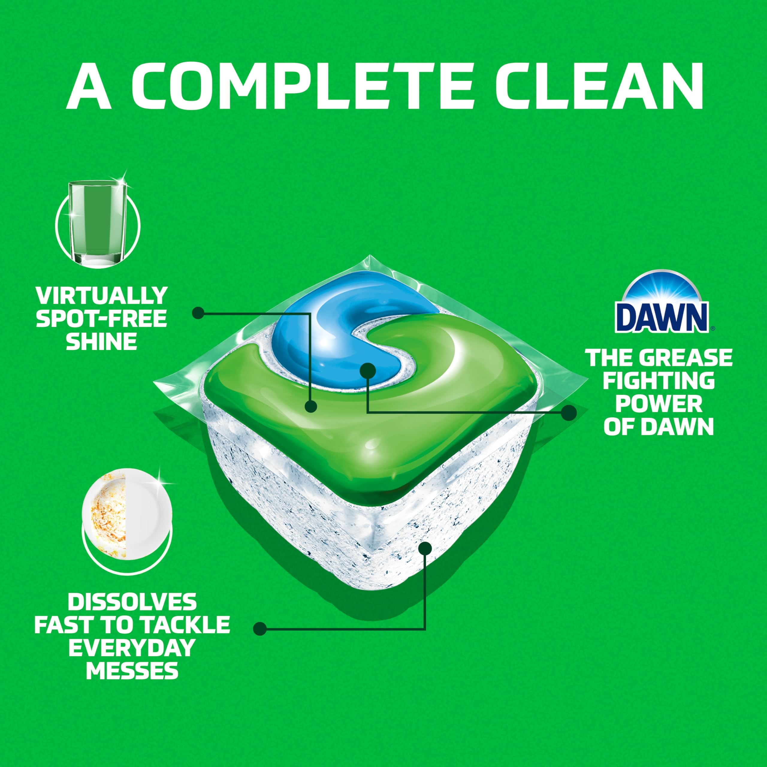 Cascade Complete dishwasher pods dissolving early in cycle ensures faster cleaning power.