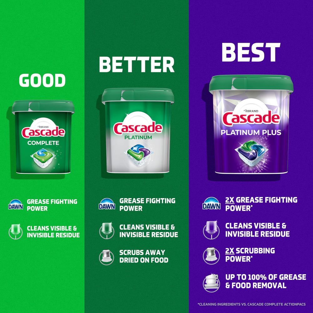 Cascade Complete dishwasher pods refreshing scent enhances kitchen ambience after each wash.