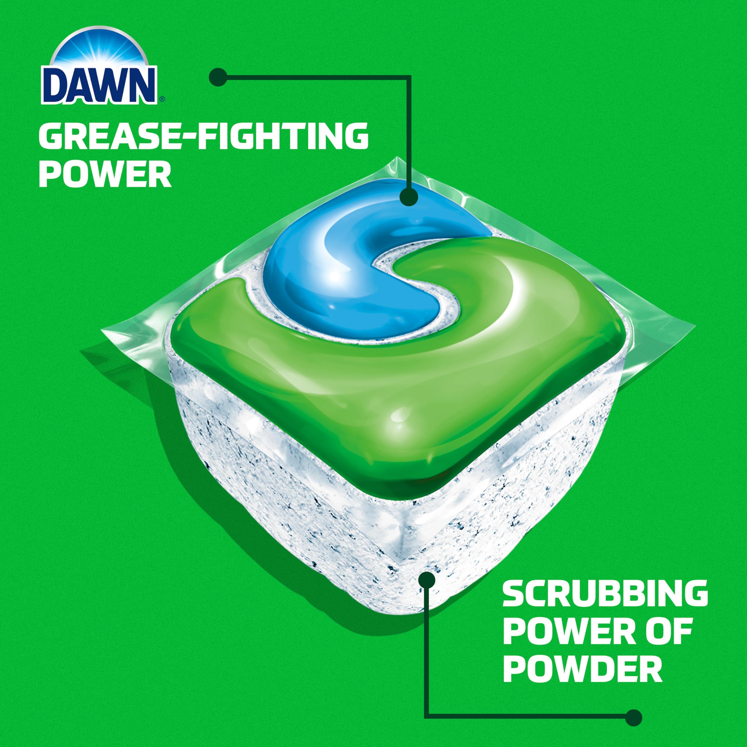 Dawn-powered grease-fighting action built into the pod