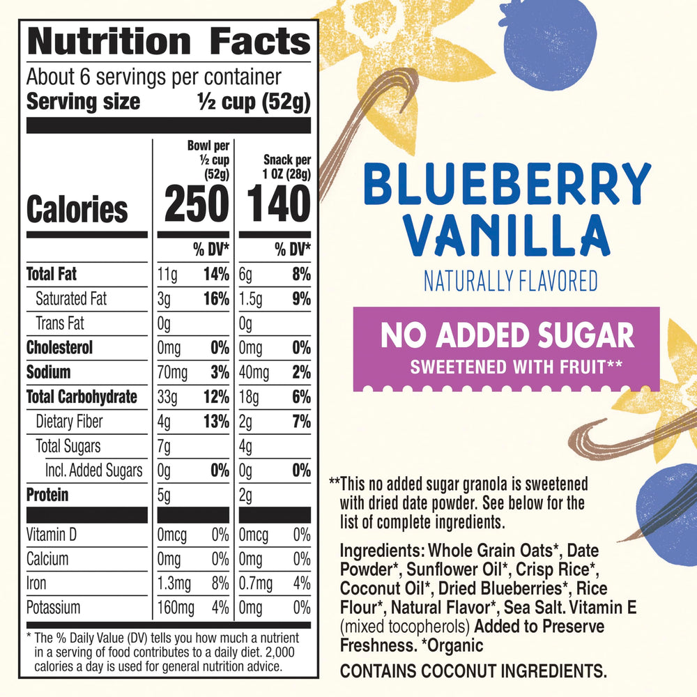 Cascadian Farm No Added Sugar granola label indicating zero added sugar.