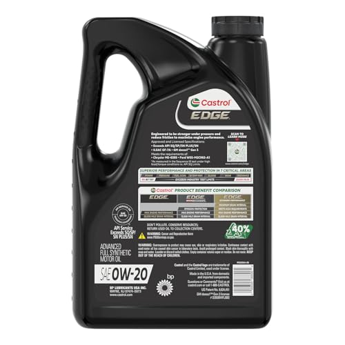 Castrol EDGE 0W-20 bottle cap closeup highlighting secure seal.