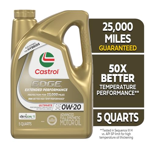 Close-up of Castrol EDGE 0W-20 cap showing secure seal